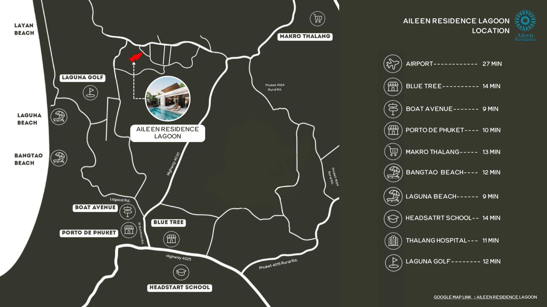 AILEEN location